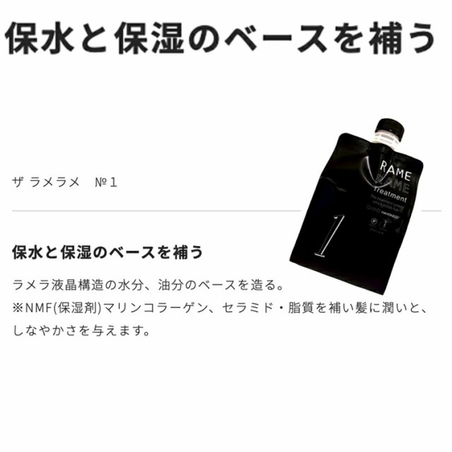 ハホニコ トリートメント 美容室専売 ザラメラメ 3点セット ラメラメ No 1 No 2 No 3 3ステップトリートメント ラメラメセット ヘアケア の通販はau Pay マーケット フィルプライズ