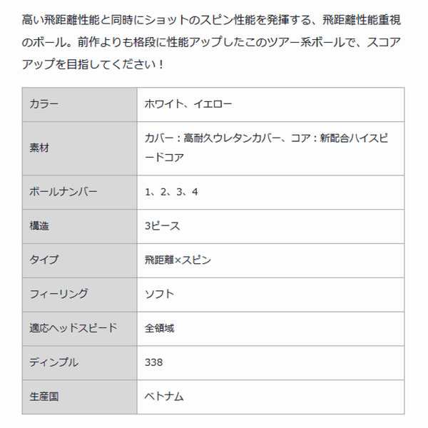 ネット限定 まとめ買いがお得!!】 ホンマ 本間ゴルフ ツアーワールド