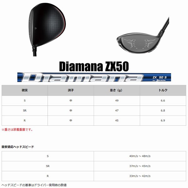 【ネット限定!!】 ダンロップ SRIXON スリクソン ZX5 ドライバー ディアマナ ZX50 カーボンシャフト 日本正規品 2020年モデル