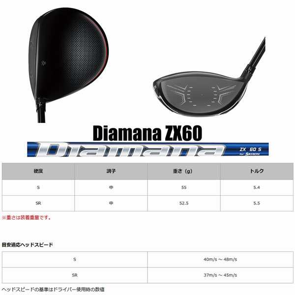 ダンロップ SRIXON スリクソン ZX7 ドライバー ディアマナ ZX60 カーボンシャフト 日本正規品 2020年モデルの通販はau PAY  マーケット - OSCゴルフワールド au PAY マーケット店 | au PAY マーケット－通販サイト