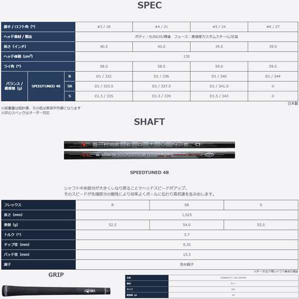 【ネット限定!!】 ホンマ 本間 ツアーワールド T//WORLD GS ユーティリティ スピードチューン 48 カーボンシャフト 2021年モデル 日本正