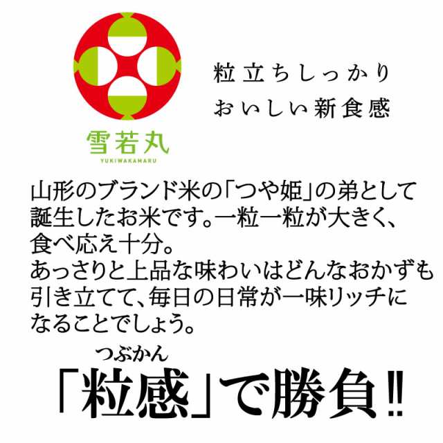 米 玄米 30kg 雪若丸 30kg×1袋 令和5年産 山形県産 精米無料 白米 無