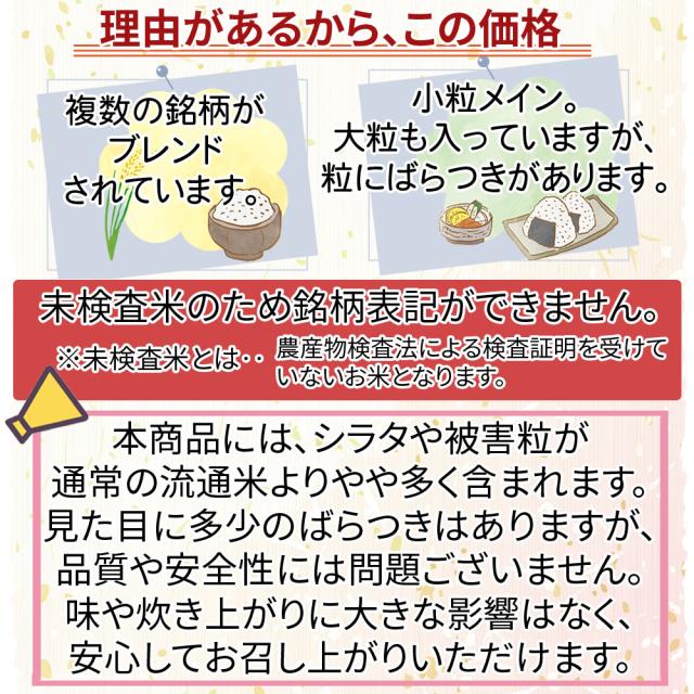 米 ブレンド米 玄米30kg 白米 27kg 無洗米 27kg (30kg袋×1) 国産 送料無料 徳用 お試し 業務用 訳あり ご家庭用 令和7年度 当日精米 置き配可_3