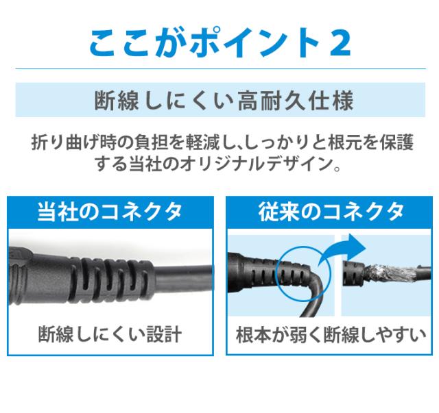 Yp3 219 12 送料無料 Daiwa Shimano ダイワ シマノ 電動リール 6芯 タイプ専用延長コード 3m Bmバッテリー仕様 6穴タイプ 電動リーの通販はau Pay マーケット Hruden Shop