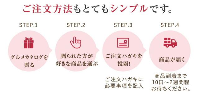 当日発送 14時まで 花のギフト社 カタログギフト 新鮮グルメ直送便 煌 グルメギフト 桜 迎春 啓翁桜 7本 お祝い 花_2