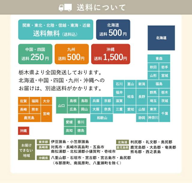 母の日 父の日 ギフト プレゼント カタログギフト 新鮮グルメ直送便 凛コース カーネーション 造花付 東北〜関東〜関西送料無料 チョイスギフト 母の日プレゼント 父の日プレゼント 選べるグルメ 花のギフト社 黒毛和牛 すき焼き イブ美豚 蟹 ハタ鍋 カニ_8