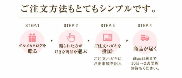 母の日 父の日 ギフト プレゼント カタログギフト 新鮮グルメ直送便 凛コース カーネーション 造花付 東北〜関東〜関西送料無料 チョイスギフト 母の日プレゼント 父の日プレゼント 選べるグルメ 花のギフト社 黒毛和牛 すき焼き イブ美豚 蟹 ハタ鍋 カニ_4