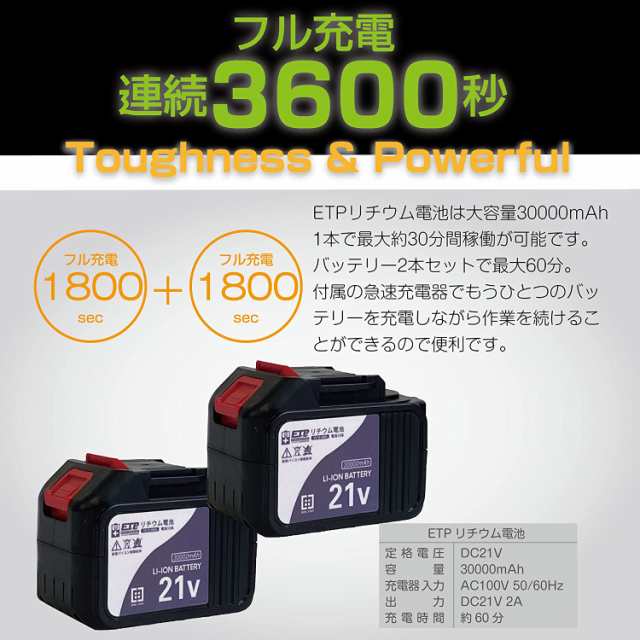 電動インパクトドライバー セット コードレス 充電器付 LED搭載