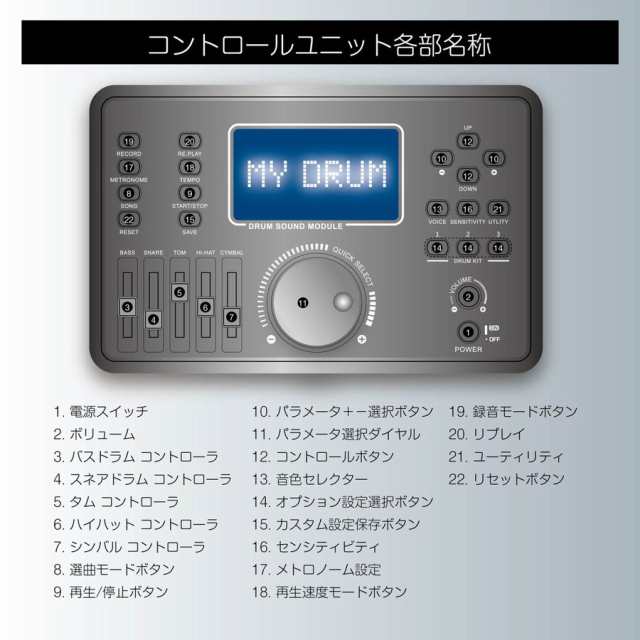 CEULA 電子ドラムセット 5ドラム4シンバル 折りたたみ式 MIDI機能 高さ