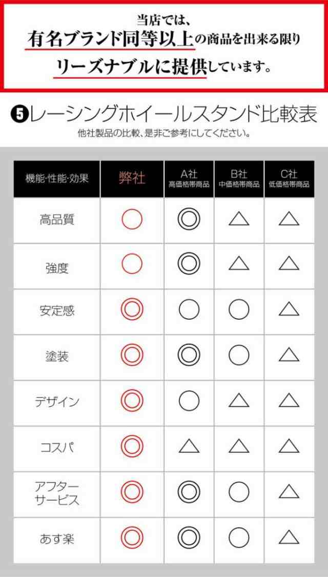 レーシングホイールスタンド ハンコンスタンド ギアシフター用マウント セット