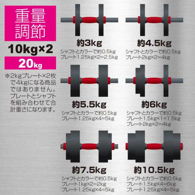 可変式ダンベル 20kg 多機能 3バージョン ケトルベル バーベル 滑止 ...