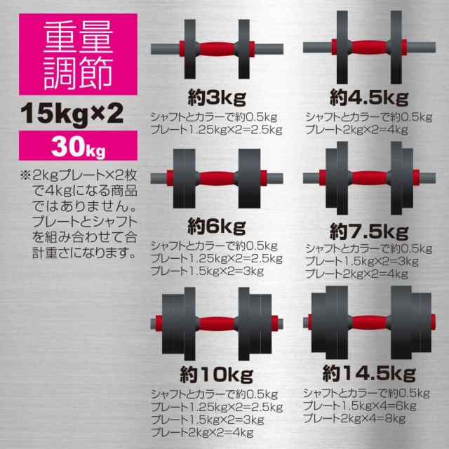 可変式ダンベル 30kg 多機能 3バージョン ケトルベル バーベル 滑止設計 | Pay ID