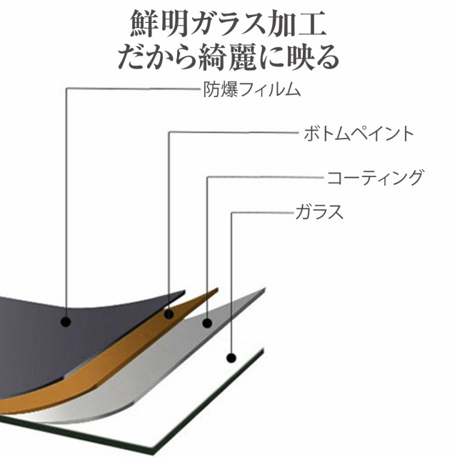 売れ筋ランキング スタンドミラー 姿見鏡 全身鏡 大型 直角 ゴールド