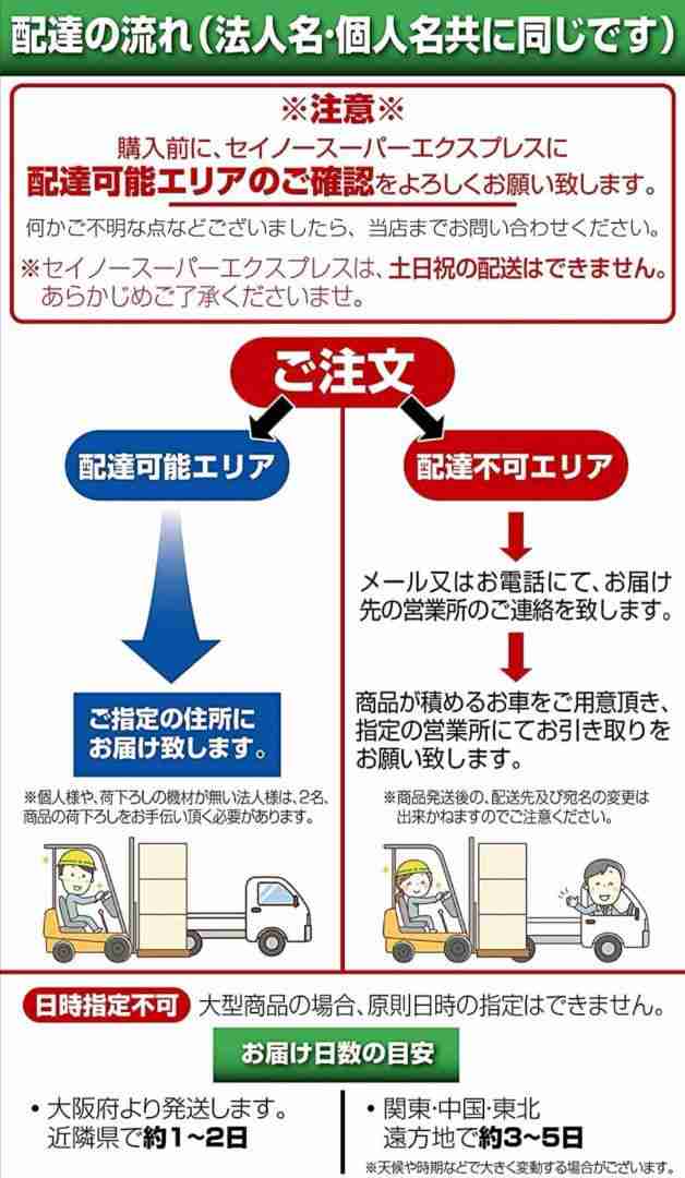 ハンドリフトロング3t 油圧式 軽量 ハンドパレット 低床型 1465-