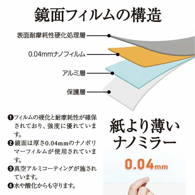 壁掛けミラー ウォールミラー 姿見鏡 割れない 鏡 超軽量 持ち運び 幅