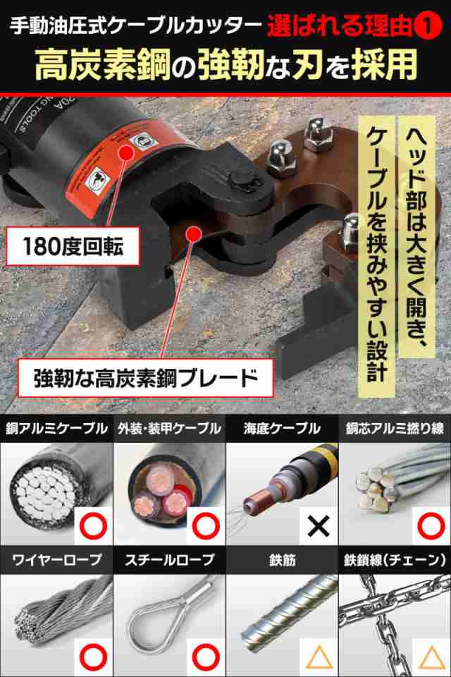 油圧ケーブルカッター Φ20mm 出力4トン アルミケーブル 銅線 ACSR 太物