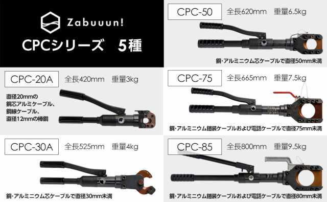 油圧ケーブルカッター Φ30mm 出力8トン アルミケーブル 銅線 ACSR 太物