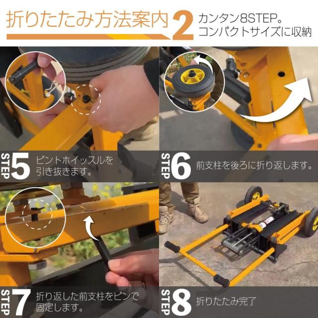 ハンドフォークリフト 最大積載200kg 折りたたみ式