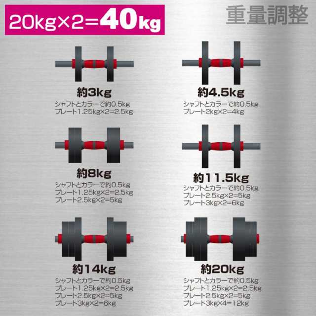 高性能ダンベル40kg バーベルセット シャフト プレート 20kg 2個セットトレーニング/エクササイズ