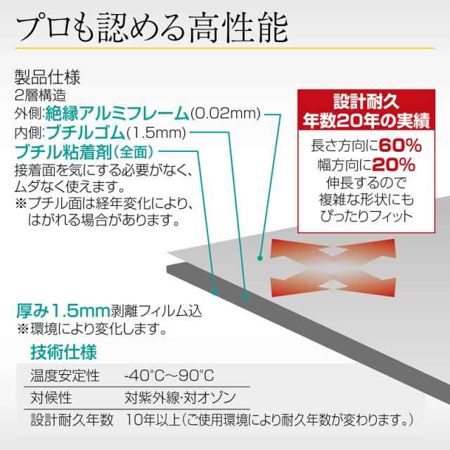 超万能防水シート 全面ブチル ブチルゴム厚さ0.5cm (幅56cm×長5m)