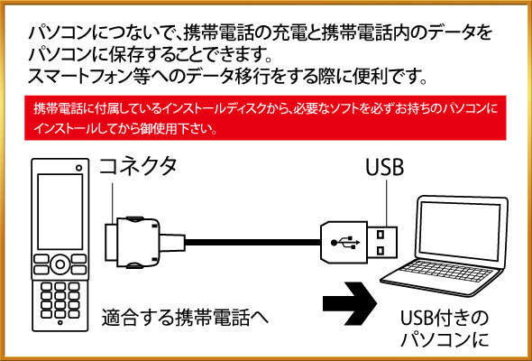 ﾎﾟｲﾝﾄ10倍 Foma Softbank 3g用通信充電ケーブル 0 2m ブラック ガラケー 充電器 Usb対応 携帯電話usbケーブル 父の日の通販はau Pay マーケット Top1 Com