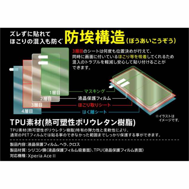 Xperia Ace Ii フィルム Tpu 光沢 フルカバー 衝撃吸収 液晶保護 保護フィルム Xperia Ace2 So 41b エクスペリア エース マークツー 全キの通販はau Pay マーケット Top1 Com