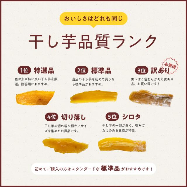 干し芋 国産 茨城 紅はるか 1kg 4箱 干しいも ほしいも 無添加 和菓子 ギフト お菓子 送料無料 スイーツ さつまいも お取り寄せ 標準_11