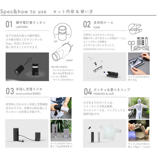 防災 防災セット 送料無料 ［ 杉田エース ］ MINIM＋AID S