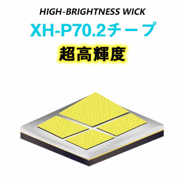 LEDヘッドライト 史上最強ルーメン 最高輝度 充電式 残量表示 伸縮ズーム 5段階の点灯モード USB輸出 登山 夜釣り アウトドア作業 SOSの通販はau  PAY マーケット - AKIOショップ au PAY マーケット店