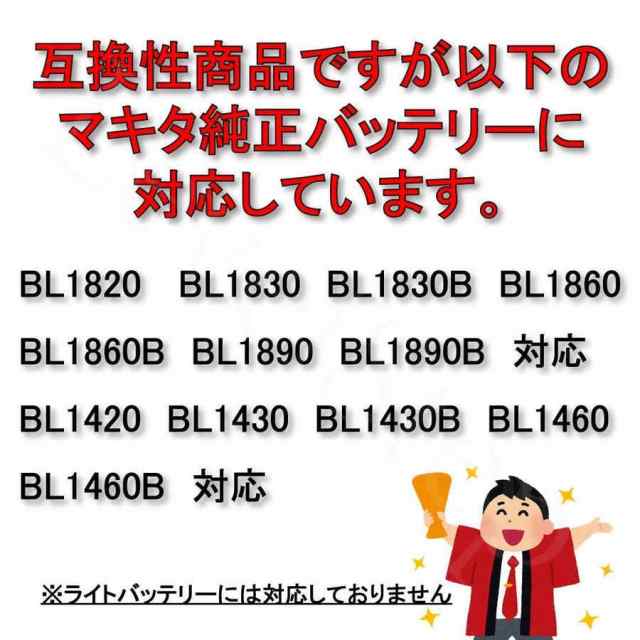 電動ポリッシャー 電動ドリルドライバー2in1 フラット研磨 波形スポンジ ウールのろうさら 車磨き 家庭用 艶出し 傷消しの通販はau PAY  マーケット - AKIOショップ au PAY マーケット店