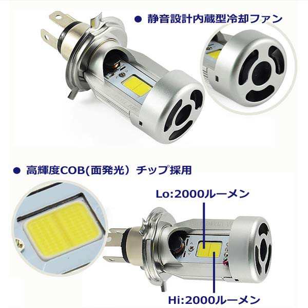 即日発送H4 Hi/Lo LEDヘッドライト LEDバルブ バイク用LED COBチップ 2000ルーメン 爆光 マジェスティ フォルツァ シグナス  HS1送料無料の通販はau PAY マーケット - WELLVIE