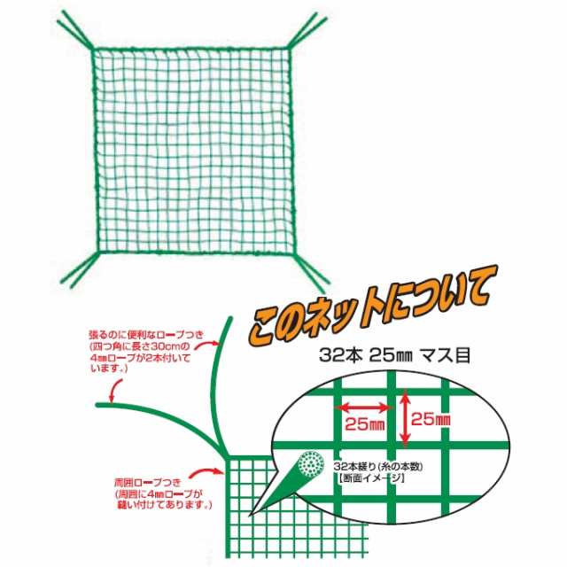 ゴルフネット 3m×3m 四つ角ロープ付き M-124 日本製 ゴルフ用品 練習ネット 自宅 DIY 野球 （送料無料）の通販はau PAY  マーケット - MAPLE LANE GOLF