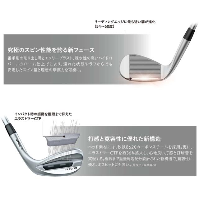 PING ピン GLIDE4.0 グライド4.0 ウェッジ N.S.PRO MODUS3 TOUR 115（S） 日本正規品 ゴルフ用品 ピンゴルフ