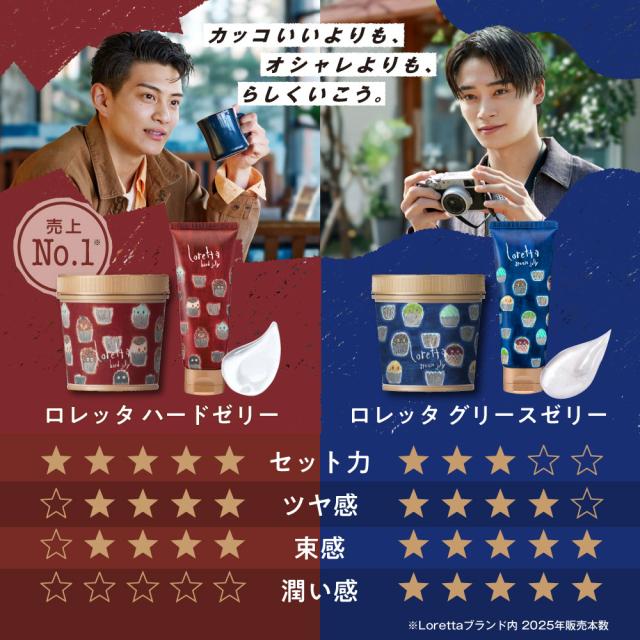 ハードゼリー　6個 公式】ロレッタ ハードゼリーの通販はau PAY マーケット - b-ex