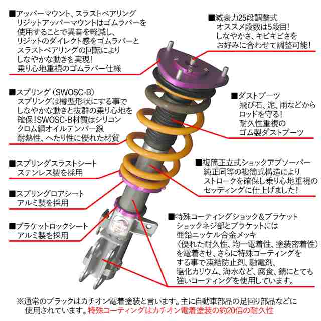 送料無料 Best Ride Damper 最高傑作 車高調キット Toyota ノア専用 最高の乗り心地 減衰力25段調整 Pgfk Brdt004 Zrr80w Zrr80gの通販はau Pay マーケット Prient Garage