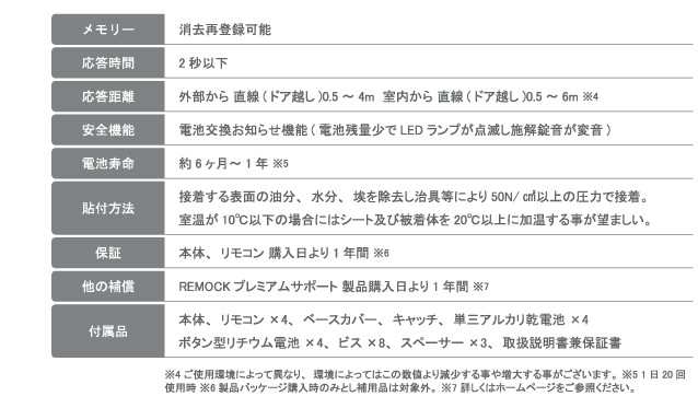 大特価!!】 新品未使用品 REMOCKリモック 防犯ロック 防犯セキュリティ