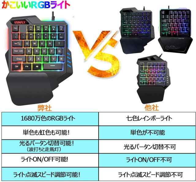 片手キーボード マウス コンバーター セット Usinfly Switch キーボード マウスセット Rgb ゲーミングキーボード 日本語説明書付き の通販はau Pay マーケット T Tortue Shop