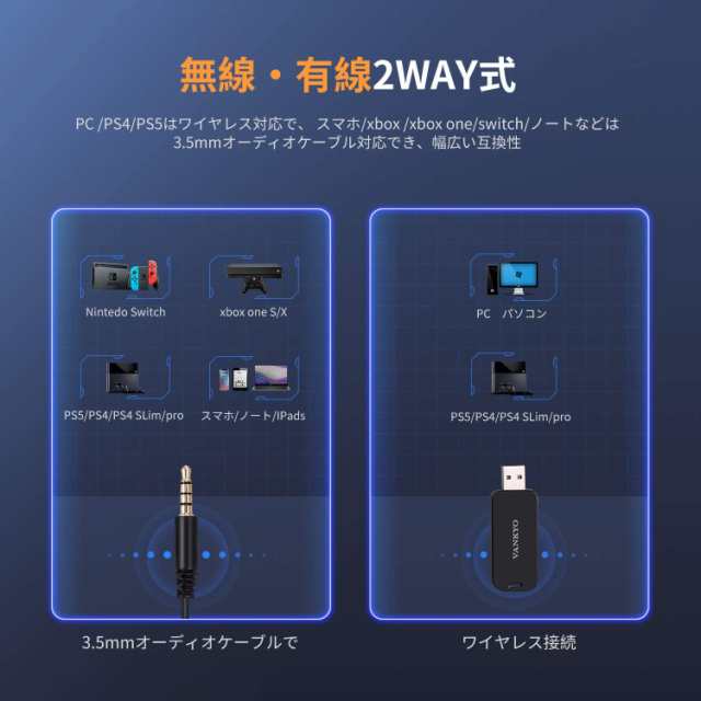 ゲーミングヘッドセット Ps4 ワイヤレス 無線 ヘッドホン 30時間連続再生 低遅延 高音質 ゲームヘッドセット 50mmドライバーの通販はau Pay マーケット T Tortue Shop