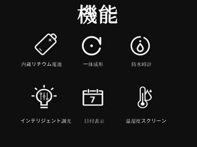 時計 壁掛け おしゃれ 掛時計 円形 壁掛け時計 北欧風 デジタル電子時計 置き時計 壁に掛けるled夜の光時計の通販はau Pay マーケット イイケ屋