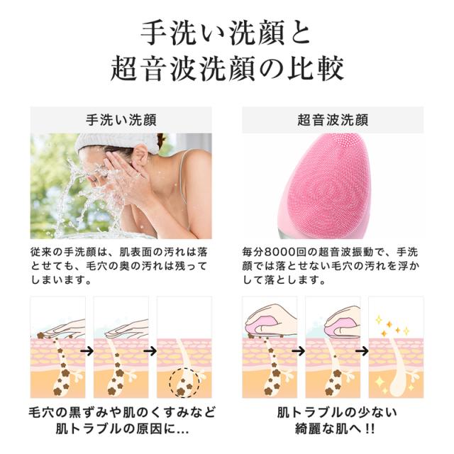 電動洗顔ブラシ クレイ洗顔料 泡立てネット 3点セット 電動 シリコン