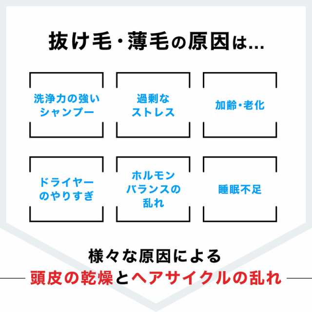 スーパーサイヤ 育毛剤 育毛 薄毛 男性 リニューアル品 抜け毛 海藻エキスM-034 予防 フケ 120ml×３