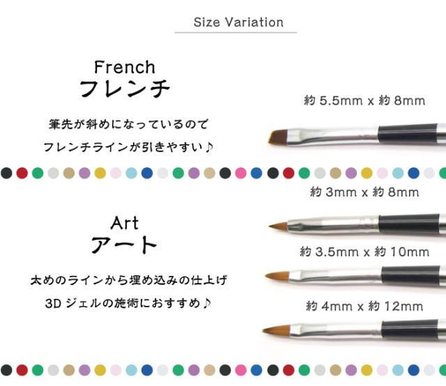 ジェルブラシ 10本セット ジェルネイル ネイル ネイルアート ネイル用品 筆 アート ブラシ キャップ付き スクエア ラウンド フレンチ ラの通販はau Pay マーケット デコるん工房