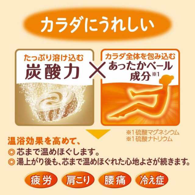 入浴剤 バブ ひのきの香り 20錠入 檜の香り 花王 KAO 炭酸 浴用入浴剤 薬用 医薬部外品 弱酸性 塩素除去 防腐剤フリー アルコールフリー パラフィンフリー  ×6個セットの通販は