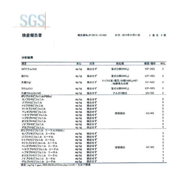 【お得3個SET】百痛貼　富士溶岩（ひゃくつうばり）　磁気テープ　200mT　96粒｜au PAY マーケット