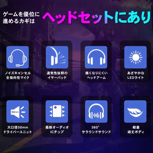 ゲーミングヘッドセット ヘッドホン マイク ボイスチャット フォートナイト スイッチ Ps4 Switch 任天堂 会議 ゲーム マイク かっこいい の通販はau Pay マーケット Mystic Ridge