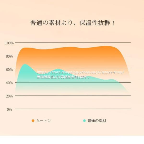 カーペット、ラグ 羊毛 マット 2匹物 敷物 暖かい 100%原皮 あったか