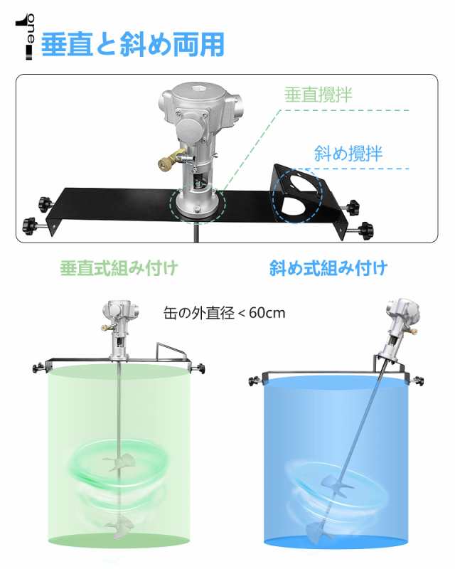 ペイントミキサー パワーミキサー 空気圧攪拌機 エアペイントカクハン