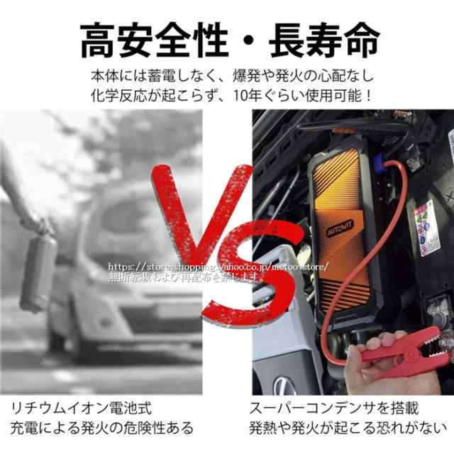 送料無料 Autowit Super Cap 2 ジャンプスターター 内蔵式スーパーキャパシタ バッテリー無し 12V車用エンジンスターター  クポーン利用50