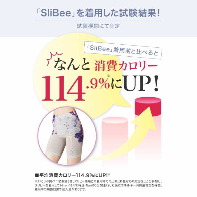 ドクターメソッド SliBee スリビー ガードル サムシングブルーLL