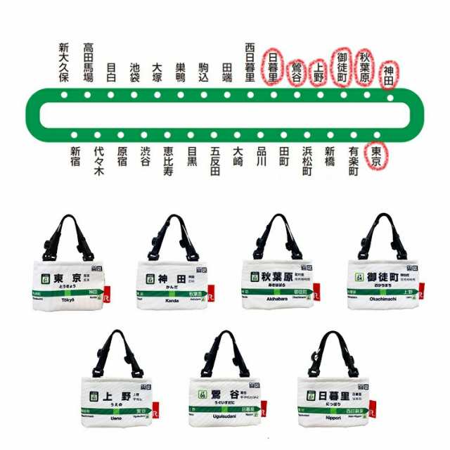 5775 ルートート Rootote Cj ルーカップ 山手線 A 全7種 保冷保温 カップホルダー Jr 東京 神田 秋葉原 御徒町 上野 鶯谷 日暮里 の通販はau Pay マーケット ルートート Au Pay マーケット店